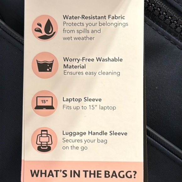 NWT Baggallini Soho Navy Blue Backpack - Picture 9 of 10